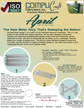 Part Of The Month - April 2013