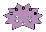 June Question Image